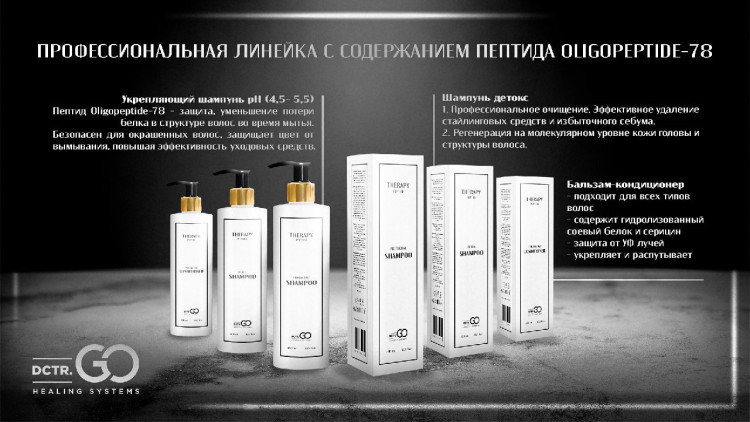 Несмываемый термозащитный спрей с зеркальным блеском Molecular Repair & Thermal Shine Spray. в Тамбове