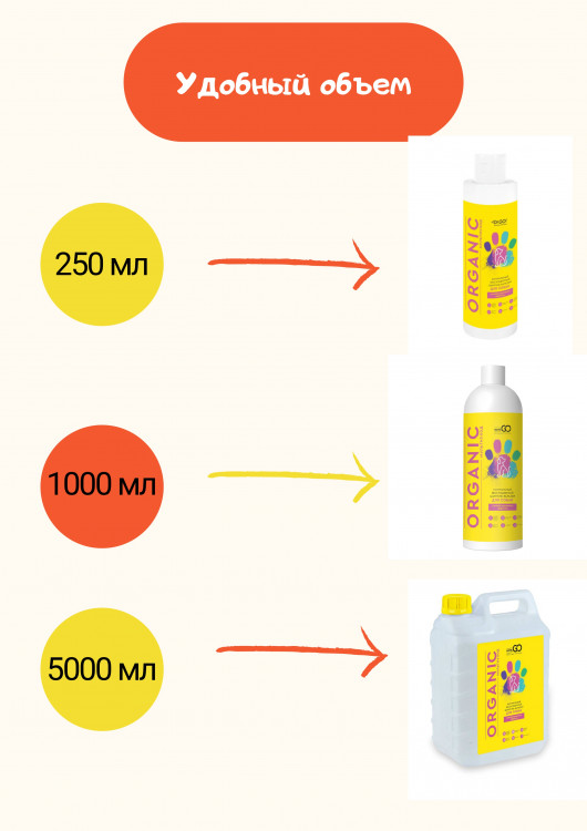 Dctr.Go Шампунь-бальзам для животных  Sнampoo Therapy "Мультиуход" 250 ml в Тамбове